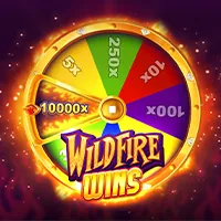 Biện pháp bảo mật dữ liệu của w88club casino